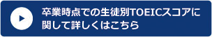 卒業時点での生徒別TOEICスコアに関して詳しくはこちら